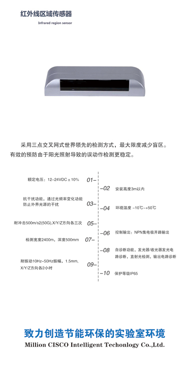 紅外線區(qū)域傳感器.JPG